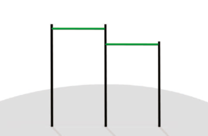 Horizontal Bar - GE30